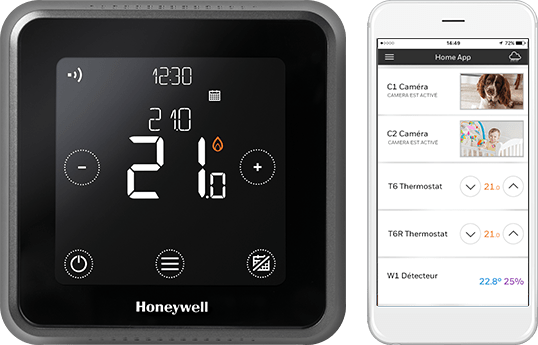 Le panneau de contrôle et l'app du Honeywell T6R