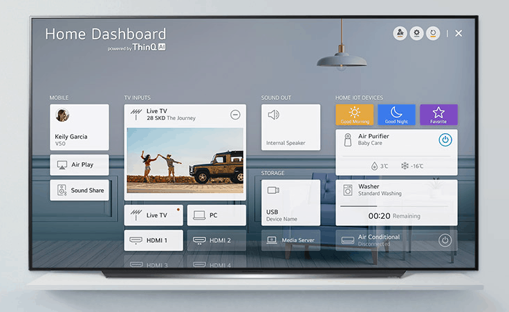 LG OLED CX dashboard