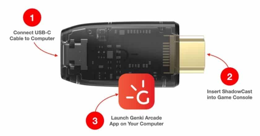 Genki ShadowCast avis adaptateur USB écran