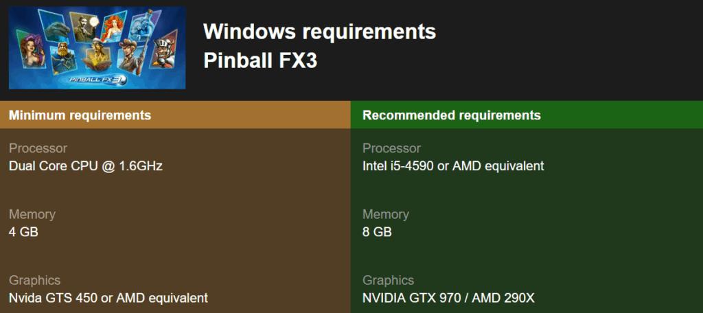 pinball fx3 requirements